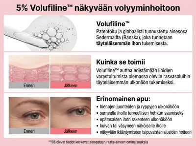 MultiBalm – Maksimaalinen täyteläisyys