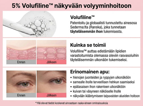 MultiBalm – Maksimaalinen täyteläisyys