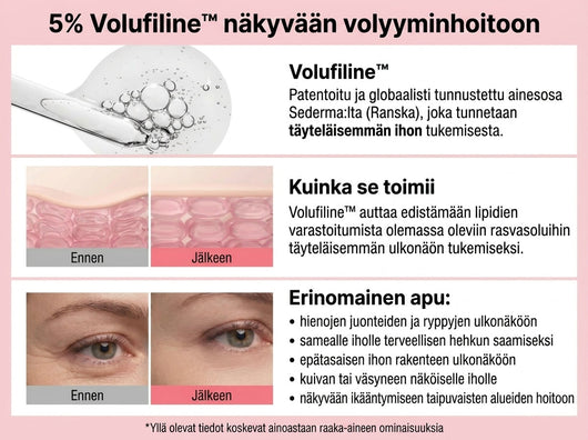 MultiBalm – Maksimaalinen täyteläisyys